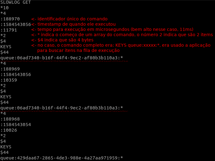 Resultado do comando SLOWLOG GET