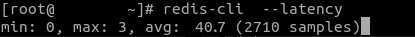 Resultado do comando redis-cli --latency